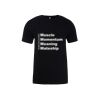 Mens Fitted Cotton Tee Thumbnail